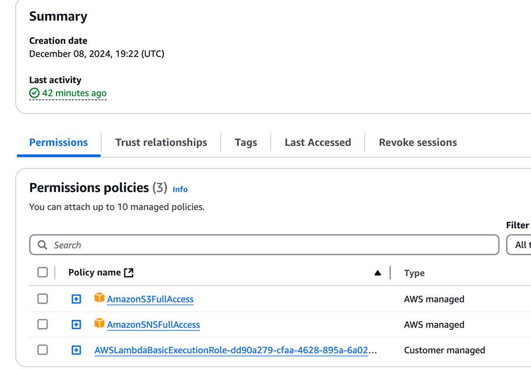 AWS configuration role
