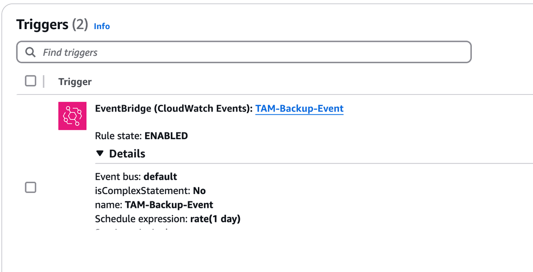 CloudWatch Events